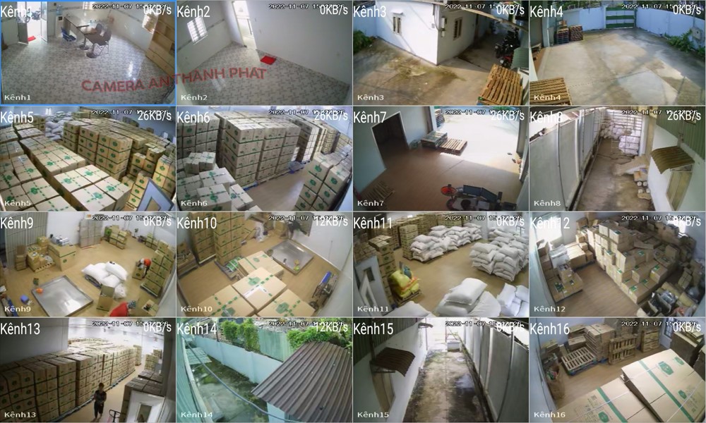 Trọn Bộ Camera Cửa Hàng Ghi Âm Trọn Bộ Camera Cửa Hàng Ghi Âm